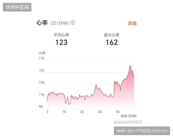 当教练的绩效与学员的跑动距离、心率数据挂钩时，这种数字化管理正在阻碍真正的因材施教