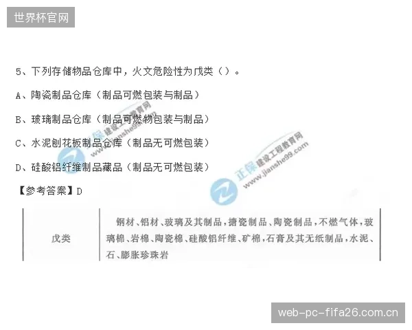 一种危险的倾向：工程师正利用落锤标定将悬挂调校得极度激进，以牺牲24小时耐力赛的完赛率为代价